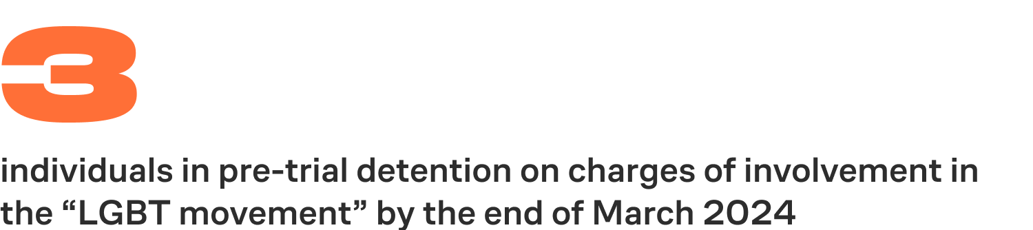 3 individuals in pre-trial detention on charges of involvement in the “LGBT movement” by the end of March 2024