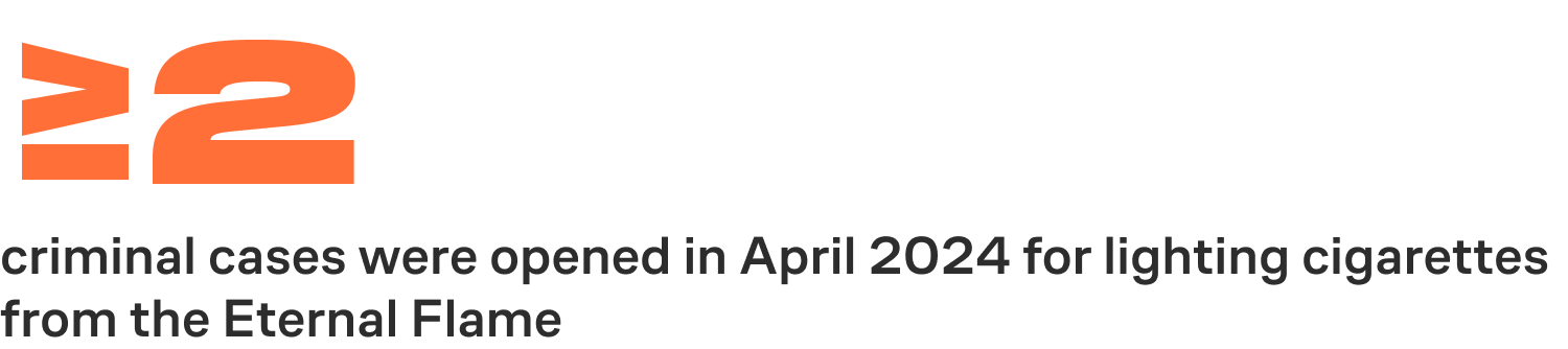 ≥ 2 criminal cases were opened in April 2024 for lighting cigarettes from the Eternal Flame.