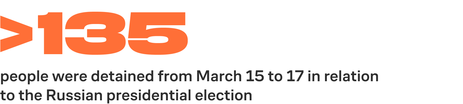 At least 135 people were detained from March 15 to 17 in relation to the Russian presidential election