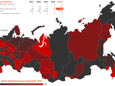      Протест и наказание: судебные решения на карте России
    