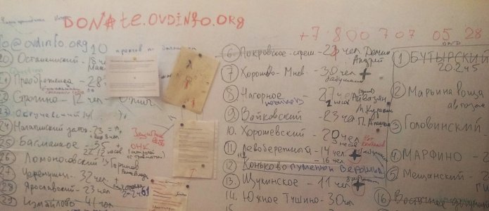 ОВД-Инфо изнутри: 26 марта, далее везде